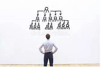 Delegations meaning