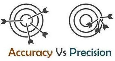 Precision meaning