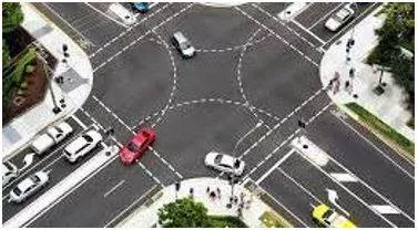 Intersection meaning