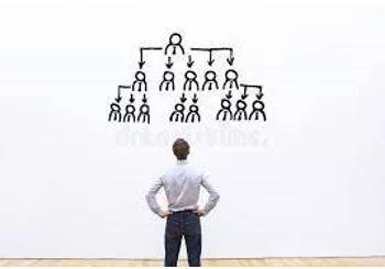 Delegates meaning