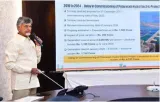 Power sector in a p  inherits loss of ₹1 29 lakh crore  says naidu