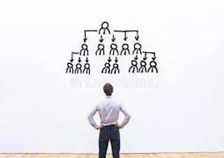 Delegations meaning