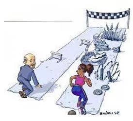 Privilege meaning