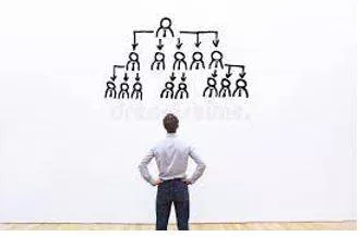 Delegations meaning