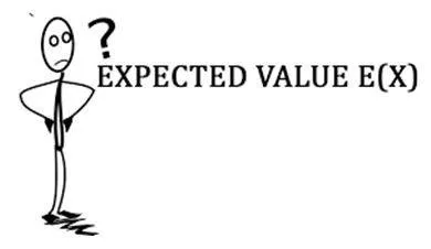 Expectation - Regarded as likely.