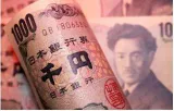 Yen surges as traders brace for possible interest rate shift