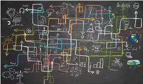 Complexities - Consisting of many different and connected parts.