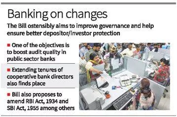 Bill proposing 4 nominees to a bank account tabled in ls