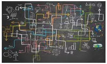 Complex - Consisting of many different and connected parts. (जटिल) 