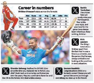 Dhawan — effervescent and easy going — bows out