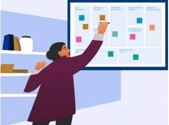Orchestrated - Carefully arranged or coordinated the elements of a situation to produce a desired effect (सुनियोजित करना)