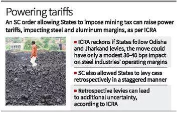 New mining levies can raise consumer power bills  icra