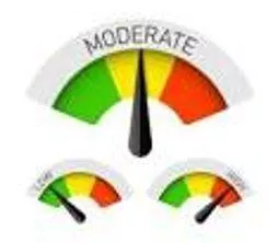 Moderating - Make or become less extreme, intense, rigorous, or violent. (घटाना) 
