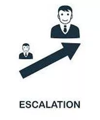 Escalating - A rapid increase