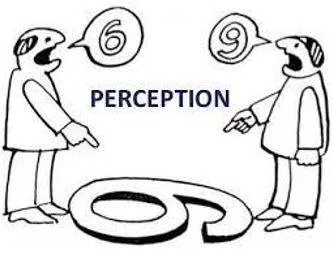 Perceived - The ability to see, hear, or become aware of something through the senses. (अनुभूति) 