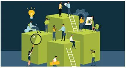 Developed - The process of developing or being developed. (विकास) 