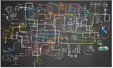 Complex - Consisting of many different and connected parts. (जटिल) 