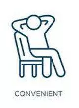 Convenience - The quality of being easy, useful or suit able for somebody. (उपयुक्तता) 