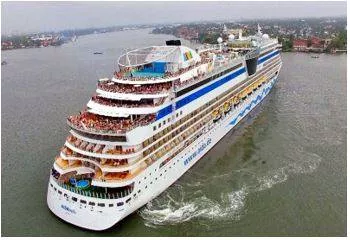 Revenue dips in cochin port
