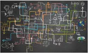 Complex - Consisting of many different and connected parts. (जटिल) 