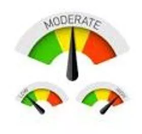 Moderating - Make or become less extreme, intense, rigorous, or violent. (घटाना)