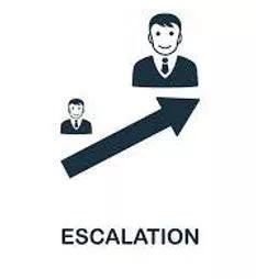 Escalation - A rapid increase