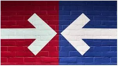 Polarized - Division into two sharply contrasting groups or sets of opinions or beliefs.