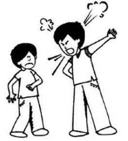Aggression - Ready or likely to attack or confront