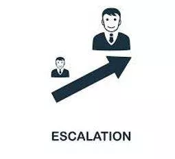 Escalating - A rapid increase. (वृद्धि)