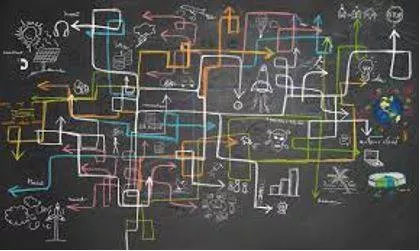 Complex - Consisting of many different and connected parts. (जटिल) 