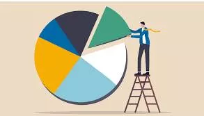Diversified - To start to include more different types of things.