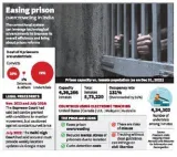 Electronically track undertrials to cut crowding of jails  sc body 