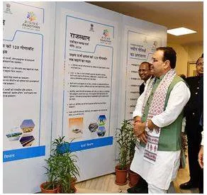 Rajasthan cm unveils policies to promote investment and boost state’s economic growth