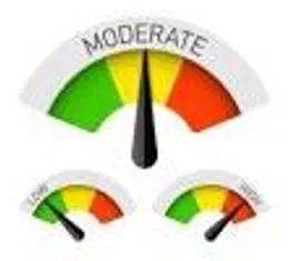 Moderated - Make or become less extreme, intense, rigorous, or violent. (घटाना)