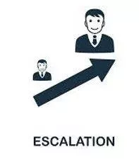 Escalation - A rapid increase