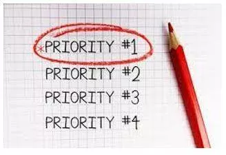 Priority - The fact or condition of being regarded or treated as more important than others. (प्राथमिकता)