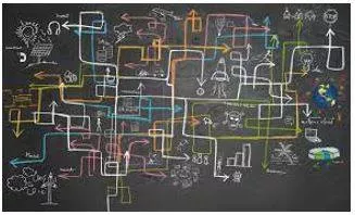 Complex - Consisting of many different and connected parts.