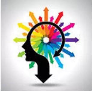 Intellectual - The faculty of reasoning and understanding objectively, especially with regard to abstract matters. (बुद्धि) 