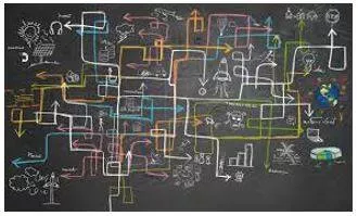 Complex - Consisting of many different and connected parts. (जटिल) 