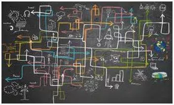 Complex - Consisting of many different and connected parts. (जटिल) 