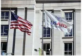Usaid funded 7 projects in india in fy24  report