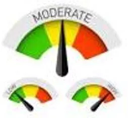 Moderate - Make or become less extreme, intense, rigorous, or violent.