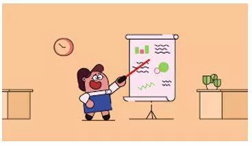Described - Give a detailed account in words of. (वर्णित) 