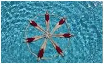 Synchronize - Cause to occur or operate at the same time or rate. (साथ-साथ होना)