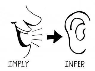 Imply - Suggested but not directly expressed.