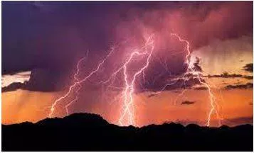 Severe - Intense.
