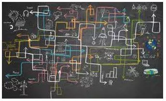 Complex - Consisting of many different and connected parts.