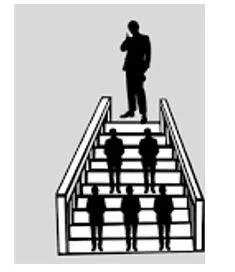 Eminent - Famous and respected within a particular sphere. (प्रख्यात)