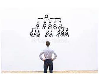 Delegations - The act of empowering to act for another. (प्रतिनिधि मंडल)