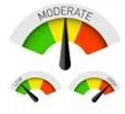 Moderates - Make or become less extreme, intense, rigorous, or violent.